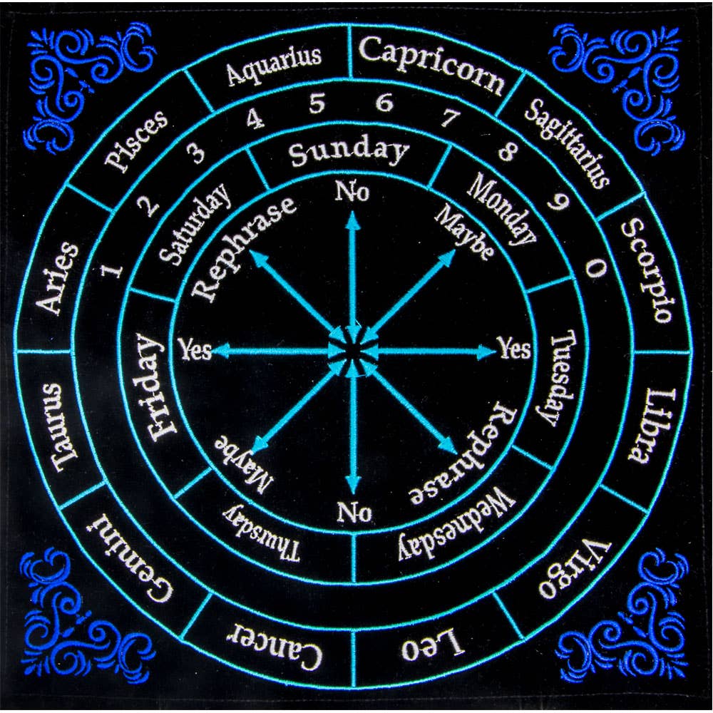 Pendulum Mat Astrology